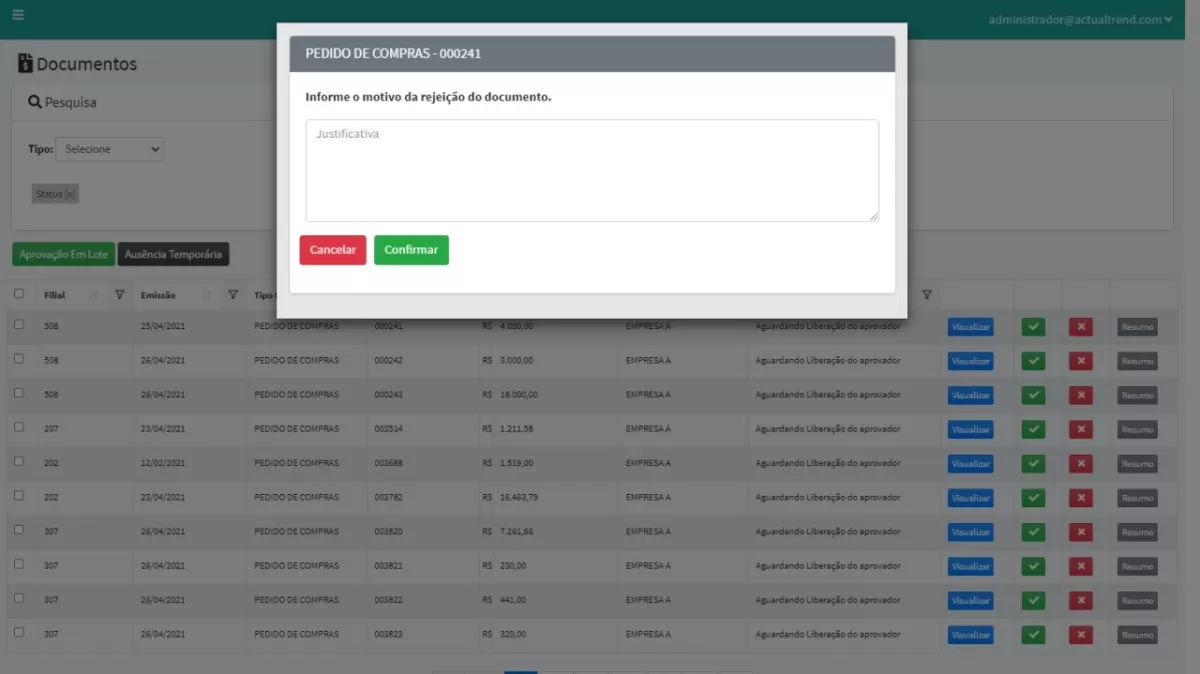 Tela de gestão do portal de compras