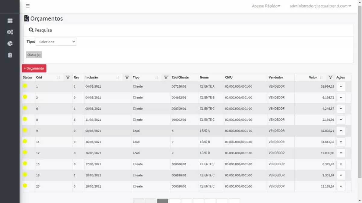 Tela de dashboard do portal de vendas